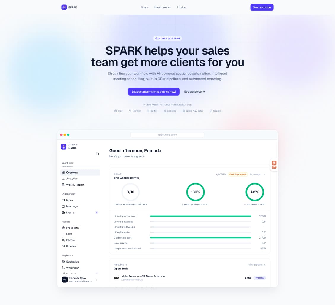 Spark Sales System